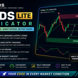 STDS Lite Indicator — TradingView Demand Supply Indicator